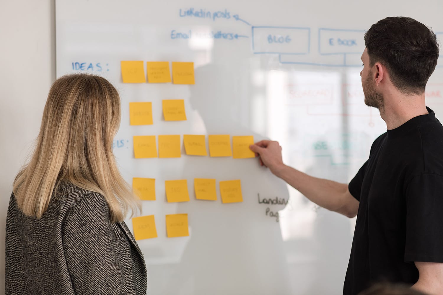 Rocket SaaS team in front of a whiteboard